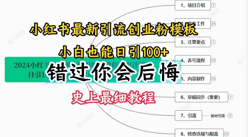 2024小红书引流创业粉史上最细教程，手把手教你引流【揭秘】-他山创业网