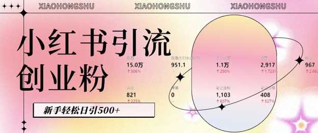 小红书私域引流无脑操作法：AI生成内容，粉丝自动转化，新手轻松日引500+创业粉-他山创业网